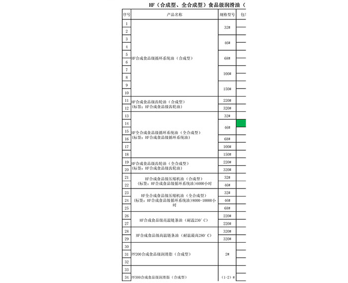 食品级润滑脂
