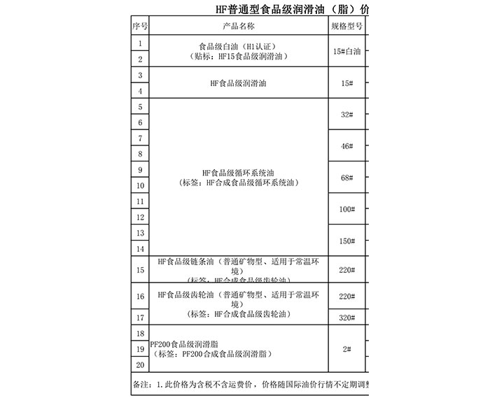 食品级润滑脂